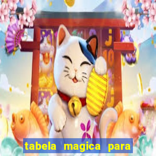 tabela magica para a quina