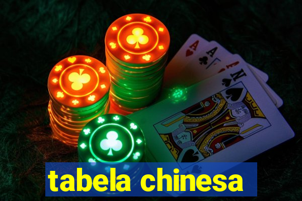 tabela chinesa