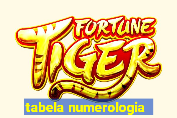 tabela numerologia