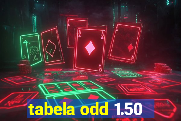 tabela odd 1.50